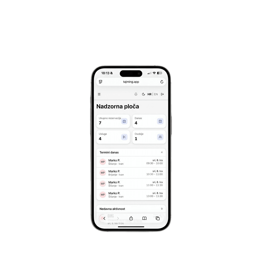 Tajming app, dashboard view